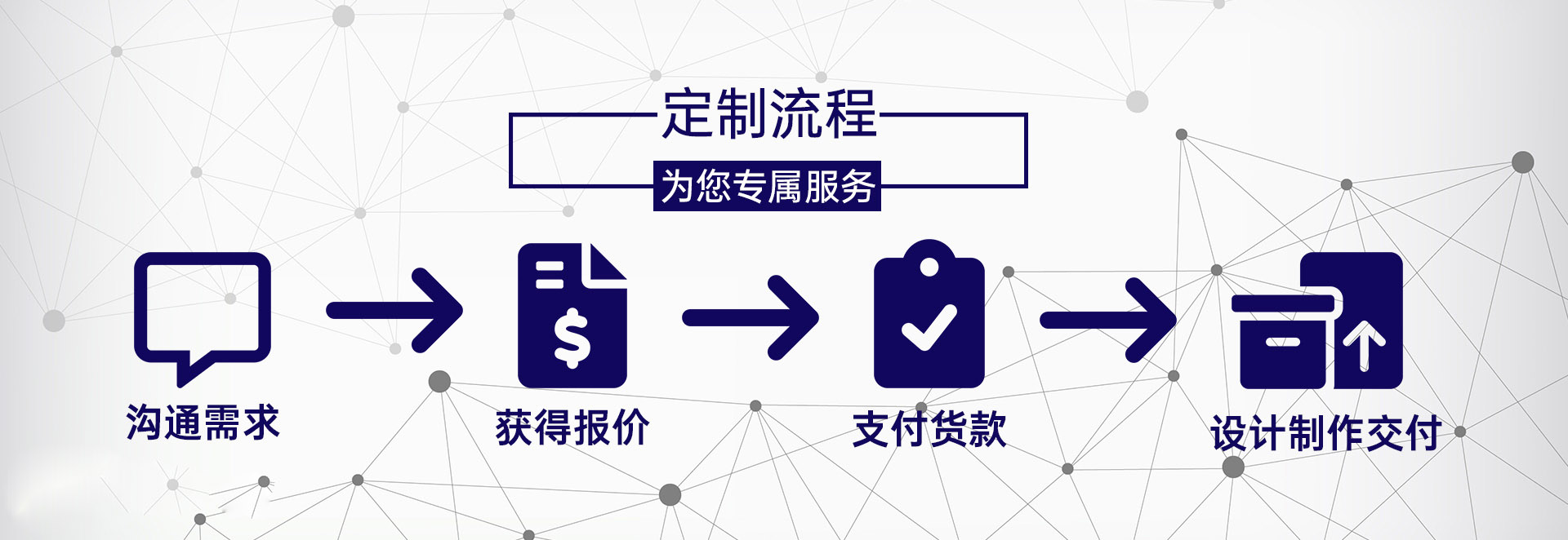 專業定制